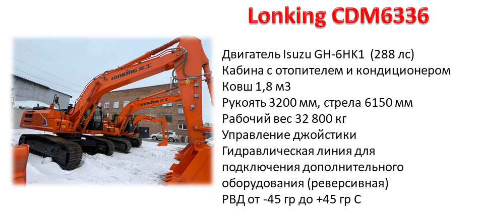 гусеничный экскаватор Лонкинг 5336